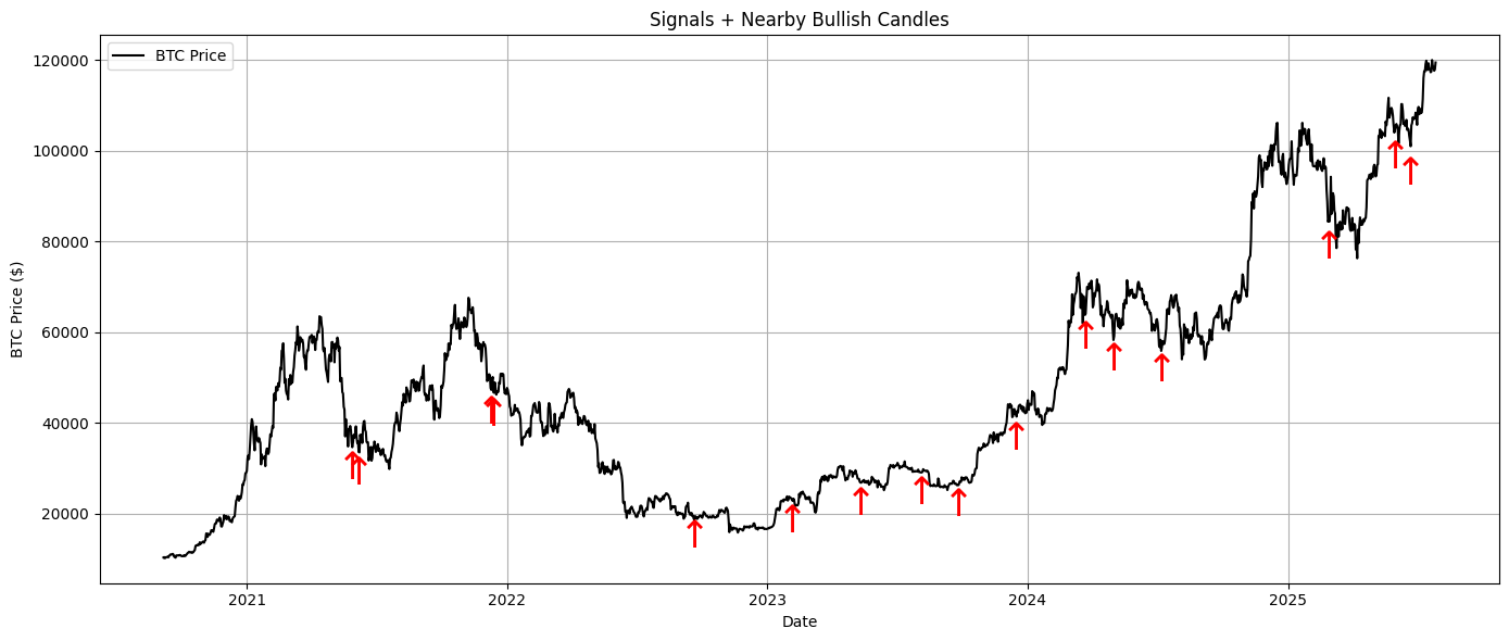 Project 1 Screenshot