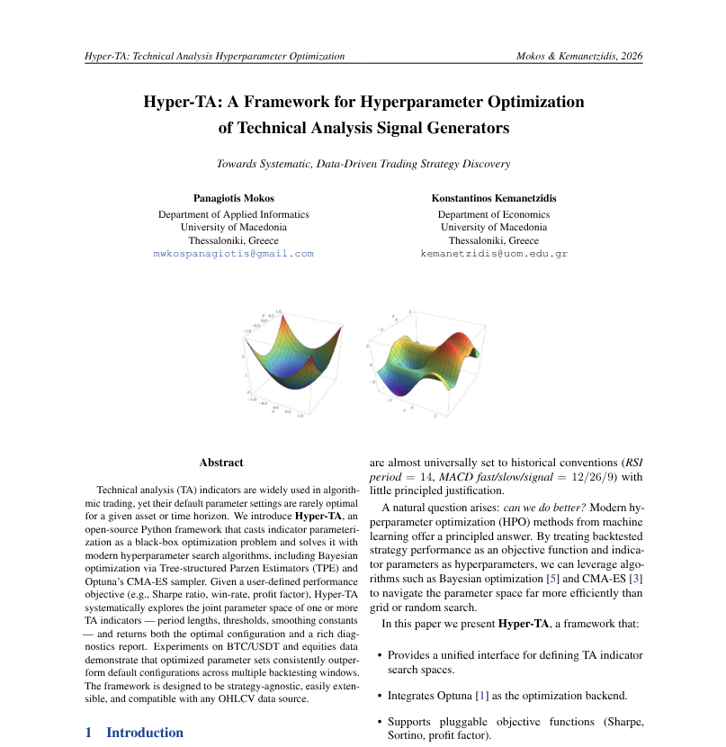 Hyper-TA Official Paper